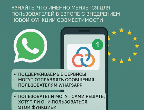 WhatsApp, Европа, DMA