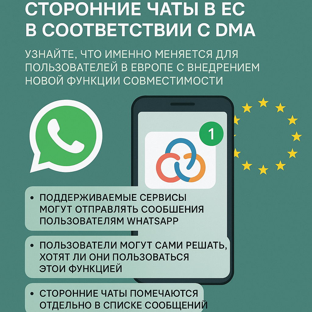 WhatsApp, Европа, DMA